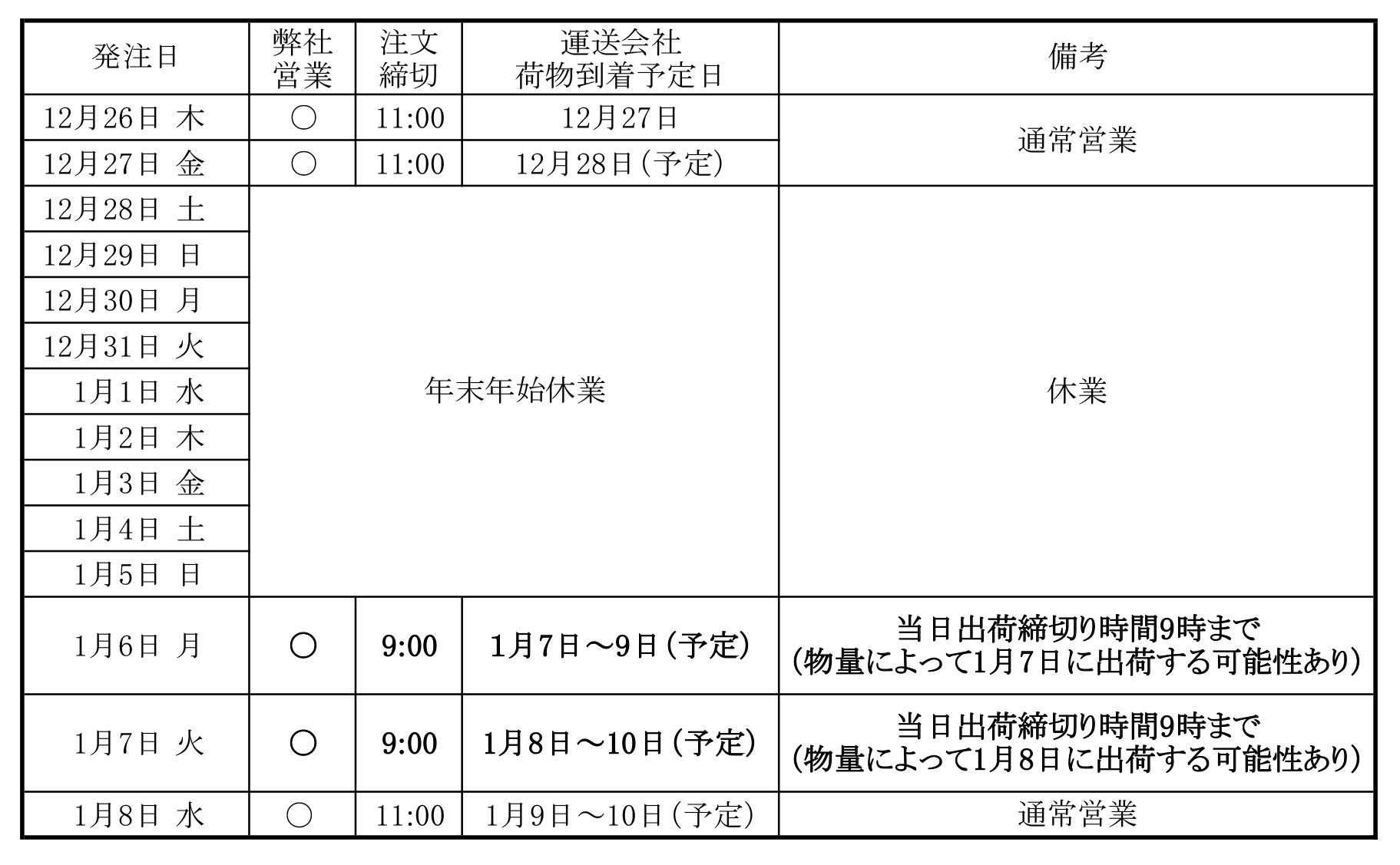 年末年始休業のお知らせ